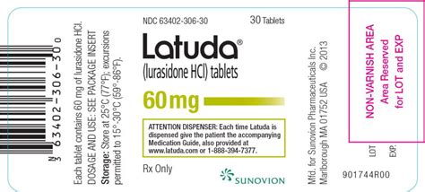 what meds are similar to latuda